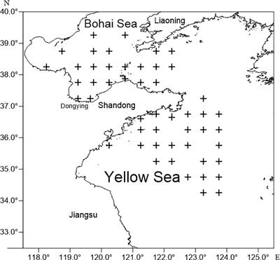 Using Data-Limited Methods to Assess the Status of Bartail Flathead Platycephalus indicus Stocks in the Bohai and Yellow Seas